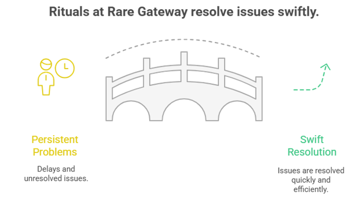 Amavasai + Ashtami = Rare Ritual Gateway: What Bhairavar Peedam Does Differently